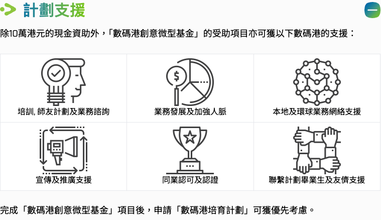 香港創業, 低成本創業, 小本創業, 創業基金, 政府資助, 創業貸款, 開網店, 自由職業, 手作生意, 寵物服務, 個人培訓, 創業補貼, 青年創業, 創業計劃, RELOAN, 灣仔貸款, 上水貸款, 旺角貸款