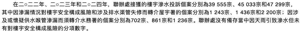 家居保險, 保險2026, 家居保險推薦, 家居保險邊間好, Home Insurance HK, 保險, 爆水管, 天花漏水保險索償, 滲水辦, 外牆滲水家居保險, 火險, 業主家居保險, 租客家居保險, 家居保險索償程序, RELOAN, 灣仔貸款, 上水貸款, 旺角貸款, 買保險