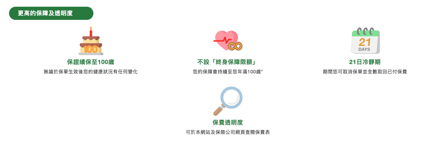 RELOAN, 灣仔貸款, 上水貸款, 旺角貸款, 自願醫保, 自願醫保計劃, VHIS, 自願醫保2026, 自願醫保懶人包, 自願醫保邊間好, 醫療保險, 住院保險, 私家醫院保險, 保證續保, 先天性疾病保障, 癌症治療保險, 手術保險, 自願醫保投保注意事項, 醫療開支, 香港醫療保險, 公司醫保, RELOAN, 私人貸款, 資金周轉