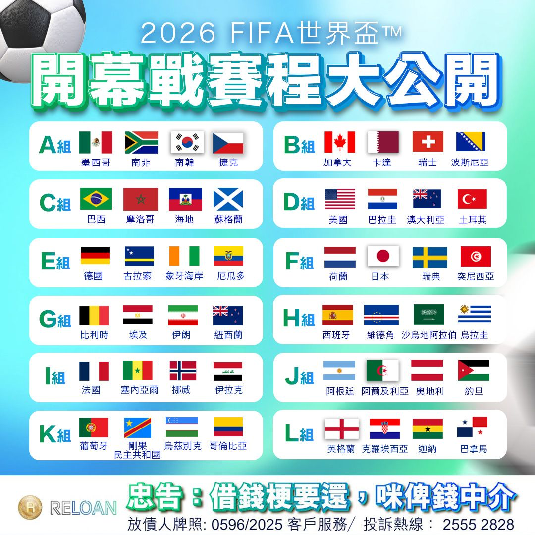 World Cup 2026, 2026 世界盃, 美加墨世界盃, 48隊新賽制, 世界盃賽程, 世界盃門票, 世界盃, 世界盃決賽, 加拿大世界盃, 墨西哥世界盃, 世界盃球隊名單, 阿根廷世界盃, 世界盃旅遊攻略, 旅遊貸款, 世界盃貸款, 借錢, RELOAN